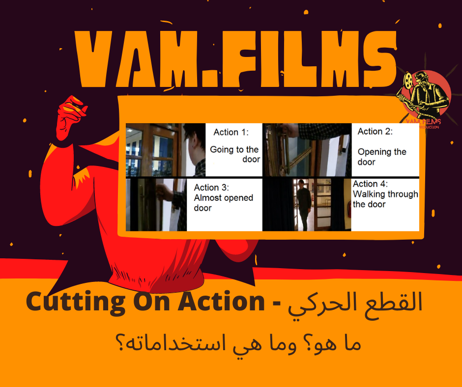 القطع الحركي - Cutting On Action